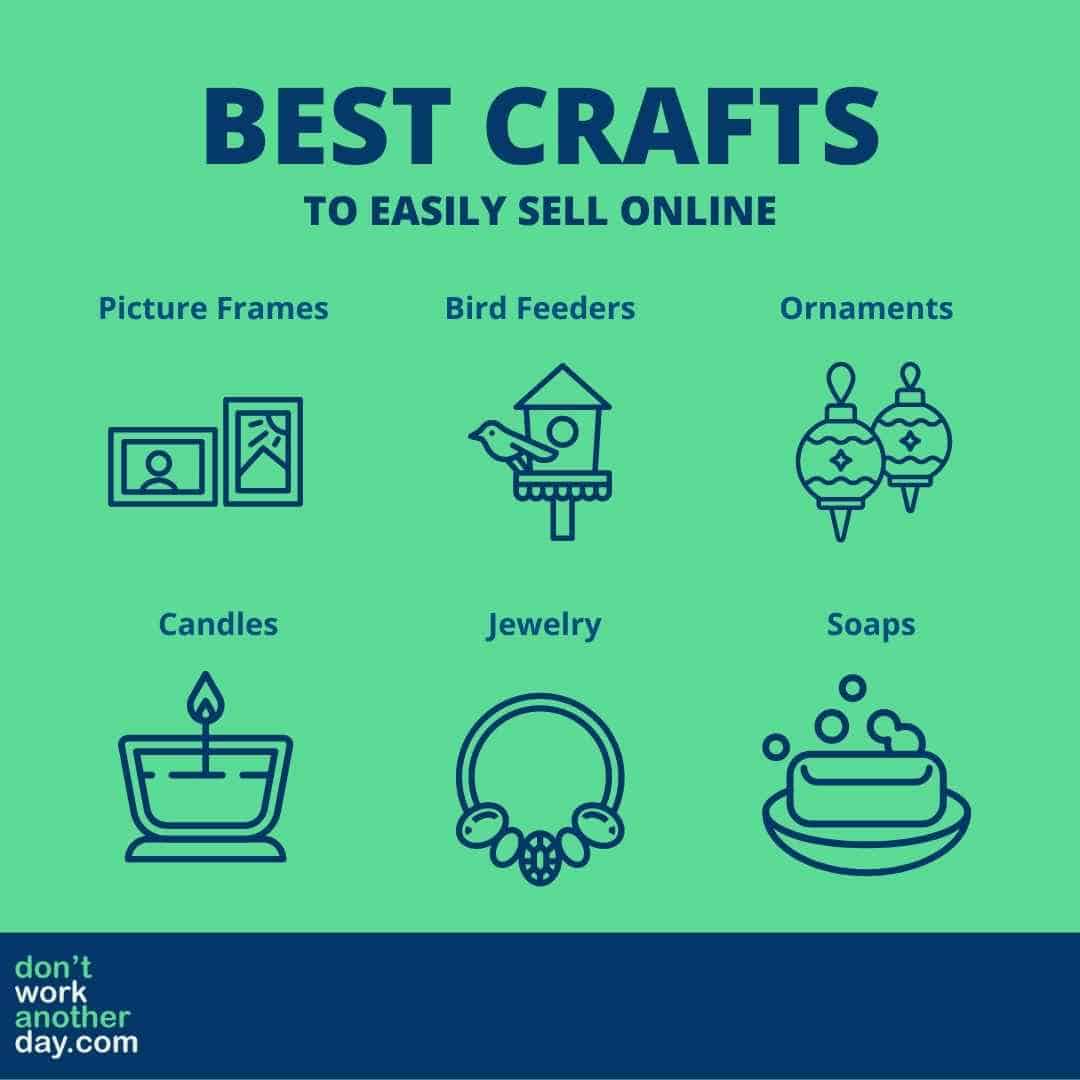Best Crafts to Sell Online Fast