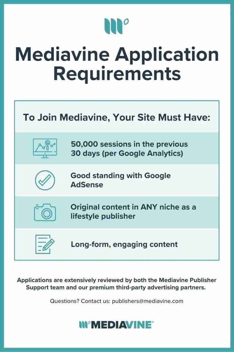 Mediavine Application Requirements