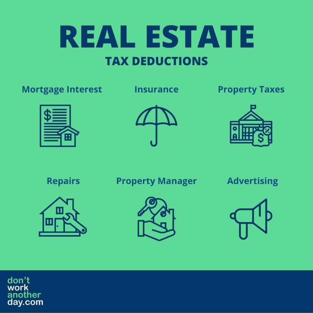 Real Estate Investing Tax Deductions