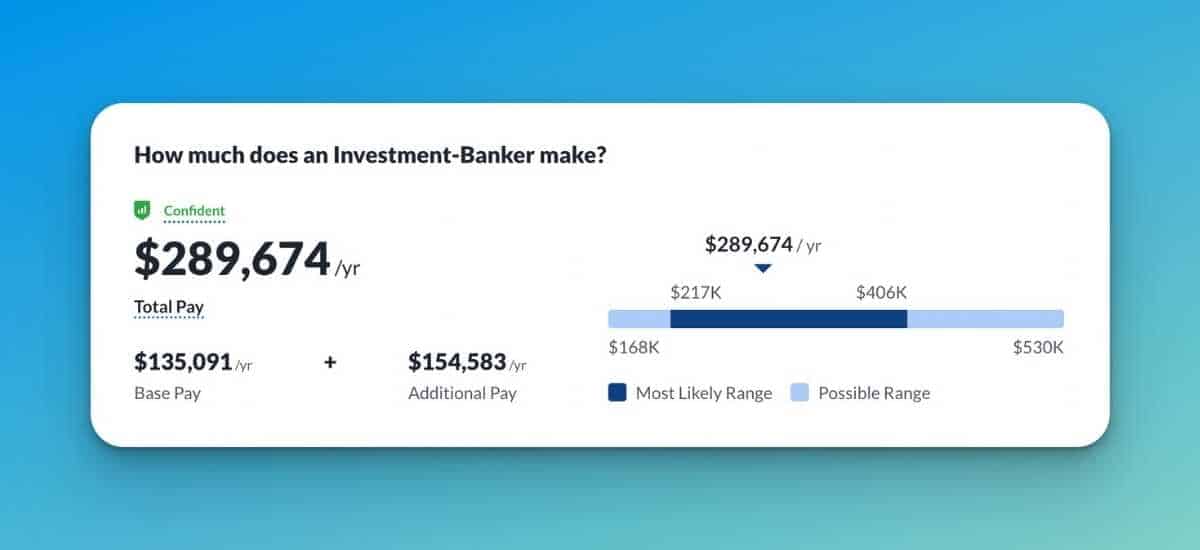 Investment Banker Salary